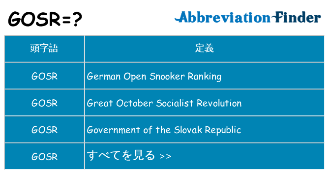 gosr は何の略します。