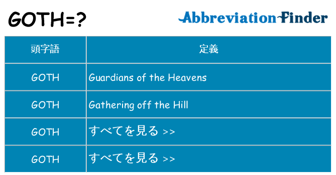 goth は何の略します。
