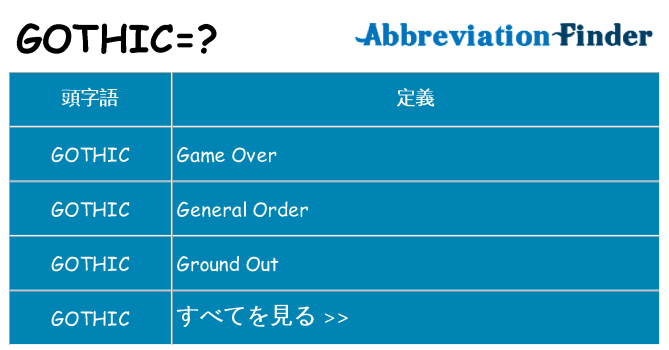 gothic は何の略します。