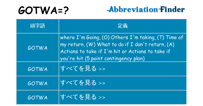 gotwa は何の略します。
