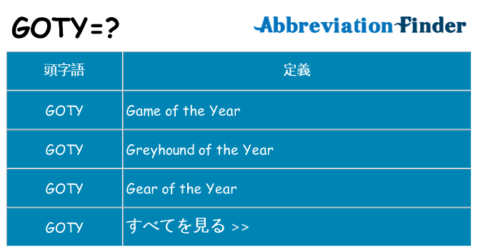 goty は何の略します。