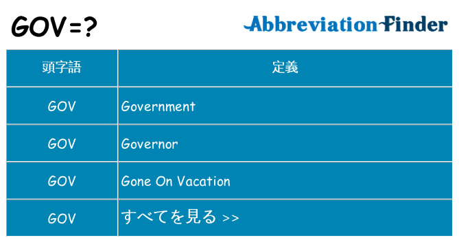 gov は何の略します。