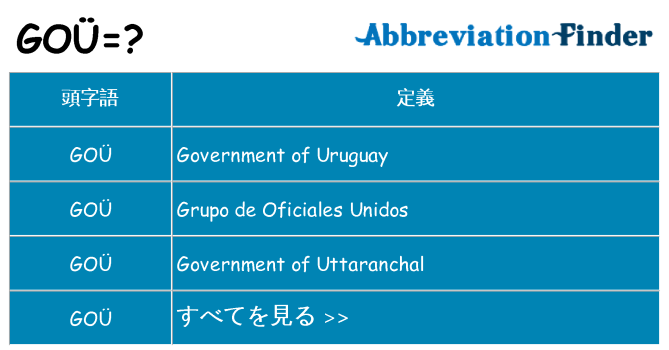 gou は何の略します。
