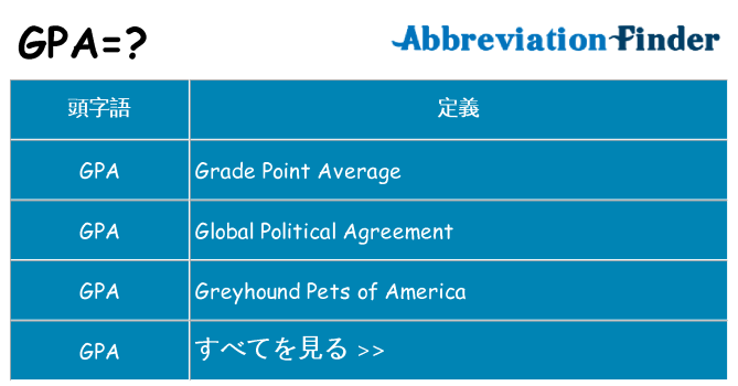 gpa は何の略します。