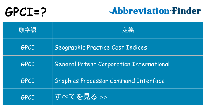 gpci は何の略します。