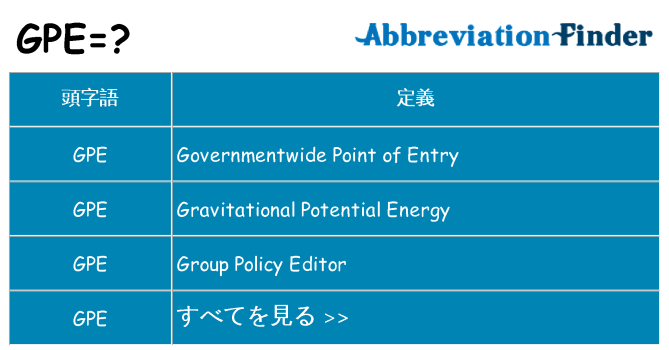 gpe は何の略します。