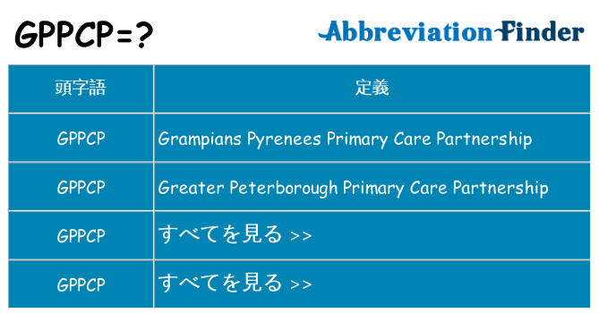 gppcp は何の略します。