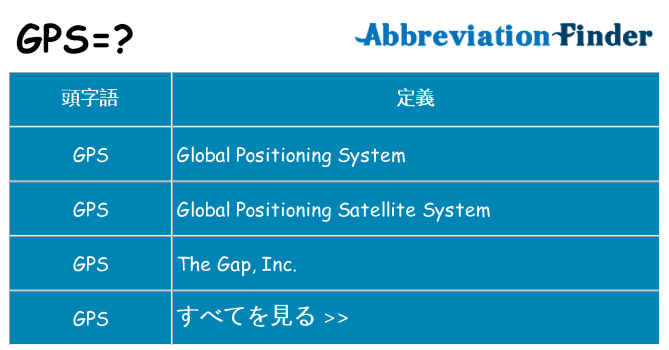 gps は何の略します。
