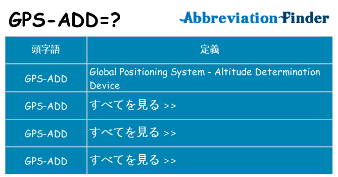 gps-add は何の略します。