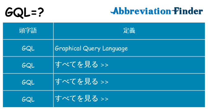 gql は何の略します。