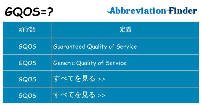 gqos は何の略します。