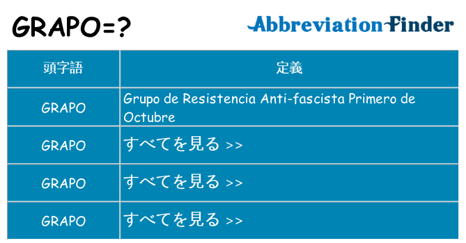 grapo は何の略します。