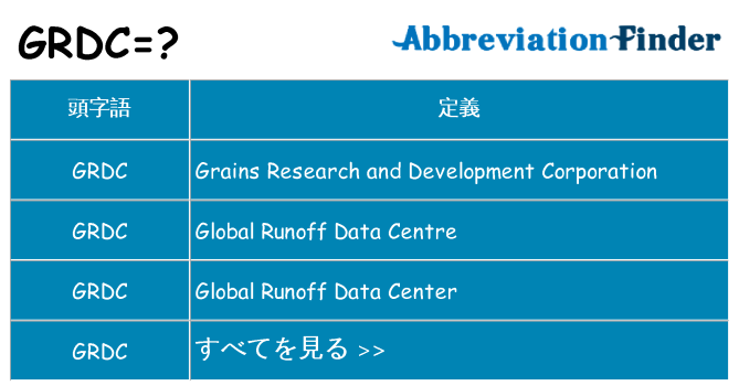 grdc は何の略します。
