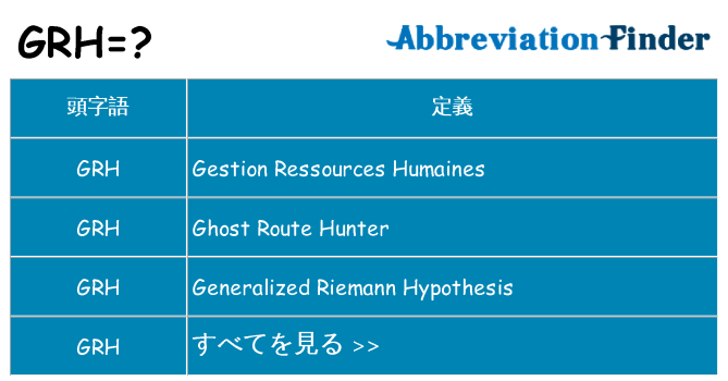 grh は何の略します。