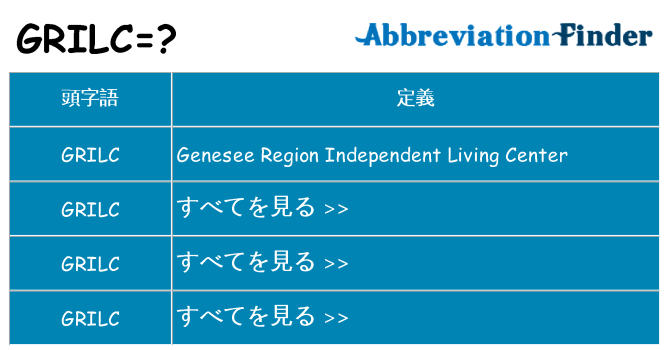 grilc は何の略します。