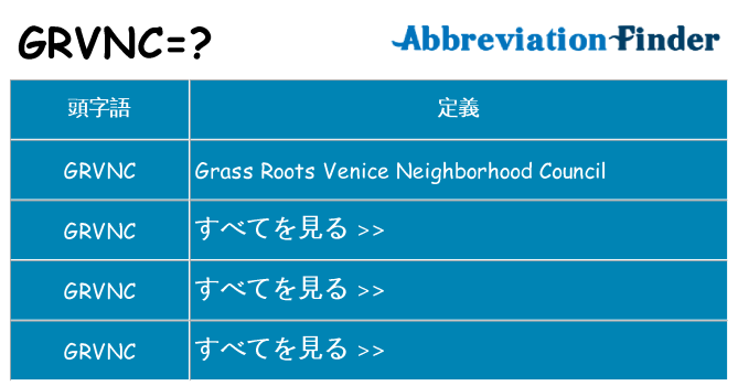 grvnc は何の略します。
