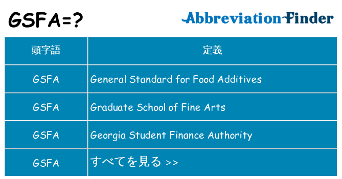 gsfa は何の略します。