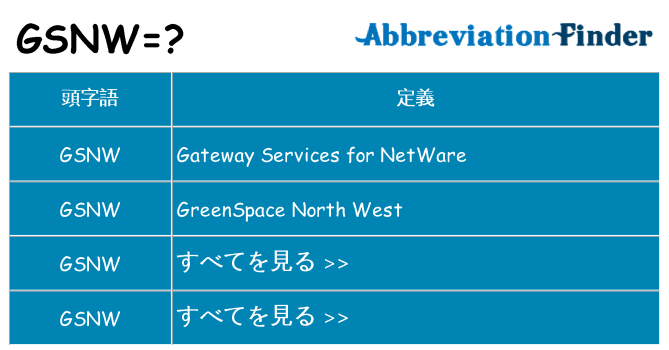 gsnw は何の略します。
