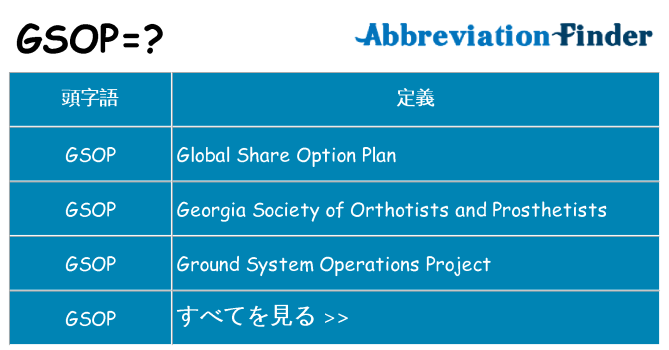 gsop は何の略します。