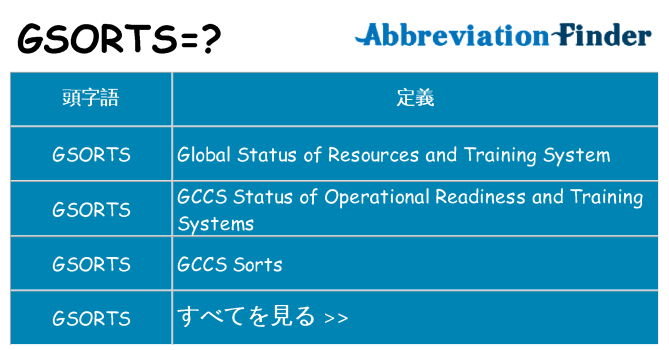 gsorts は何の略します。