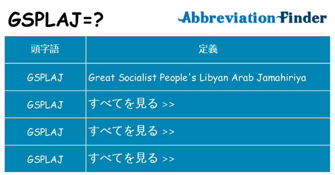 gsplaj は何の略します。