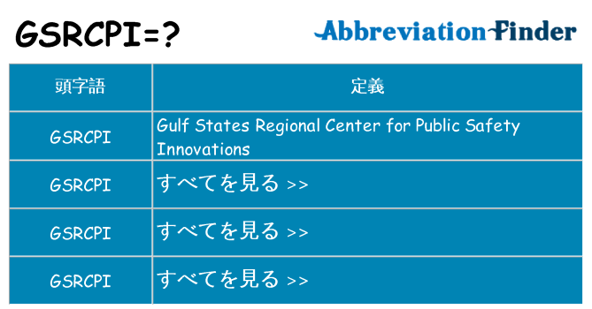 gsrcpi は何の略します。