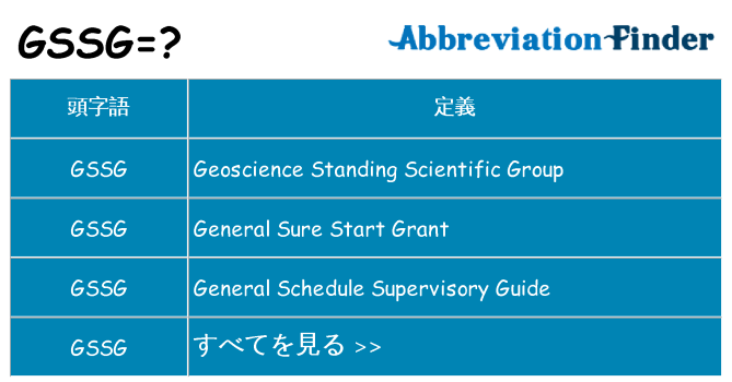 gssg は何の略します。