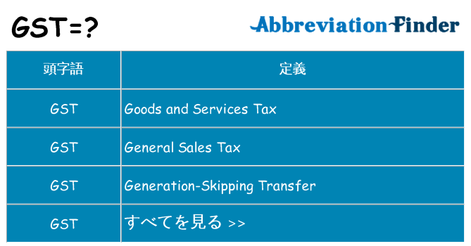 gst は何の略します。