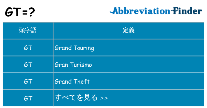 gt は何の略します。