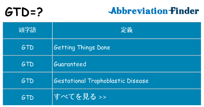 gtd は何の略します。