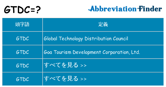 gtdc は何の略します。