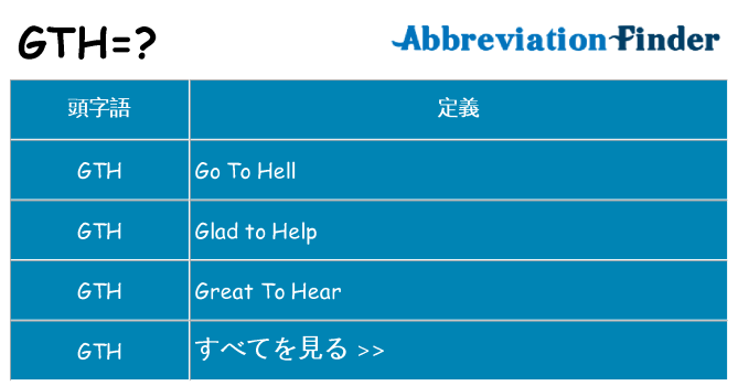 gth は何の略します。