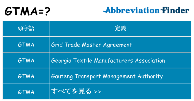 gtma は何の略します。