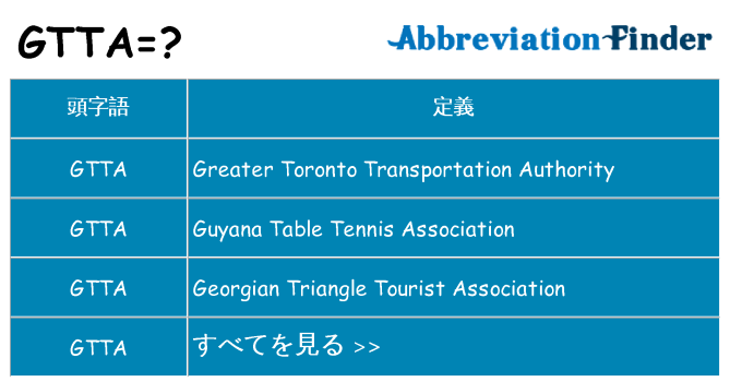 gtta は何の略します。