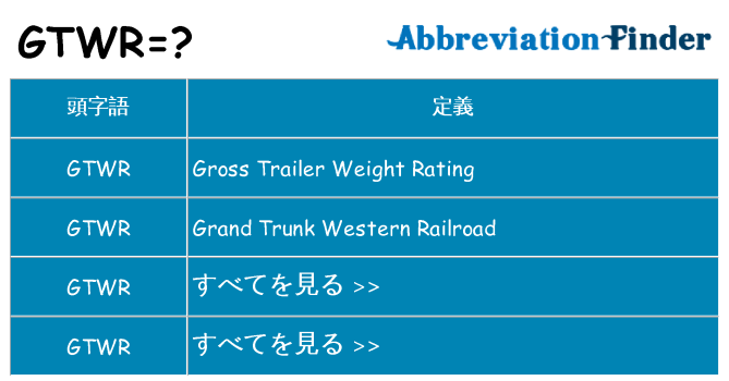 gtwr は何の略します。