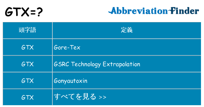 gtx は何の略します。