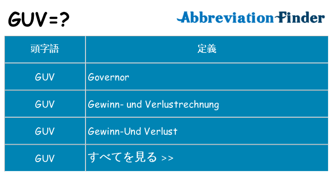 guv は何の略します。