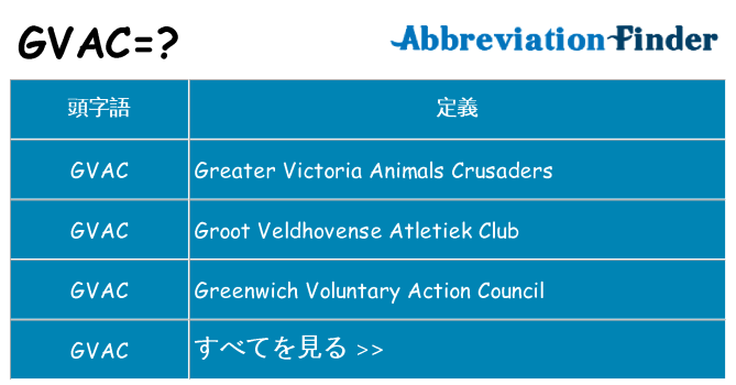 gvac は何の略します。