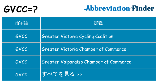 gvcc は何の略します。