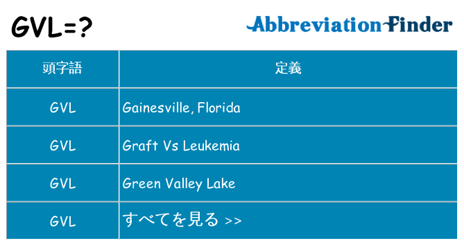 gvl は何の略します。