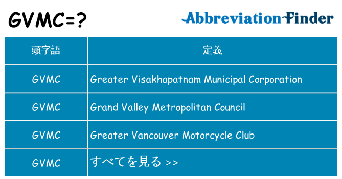 gvmc は何の略します。