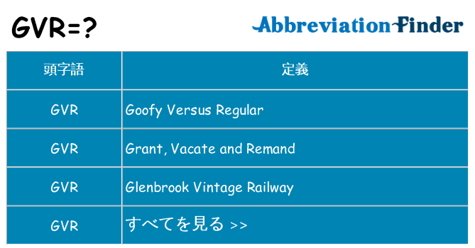 gvr は何の略します。