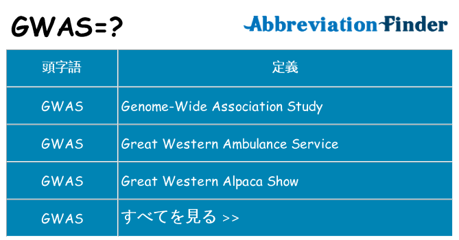 gwas は何の略します。
