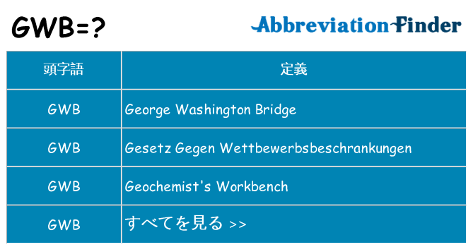 gwb は何の略します。
