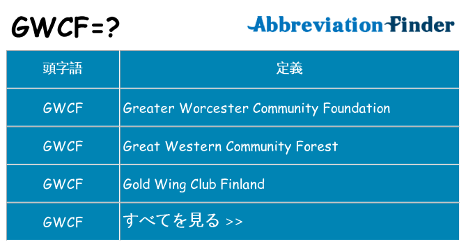 gwcf は何の略します。