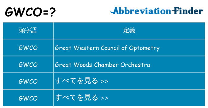 gwco は何の略します。