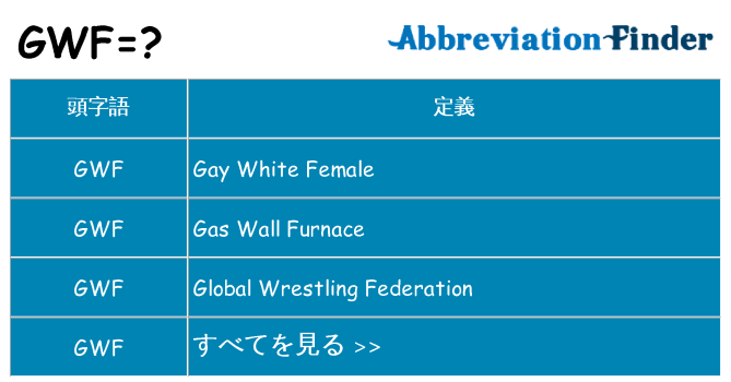gwf は何の略します。