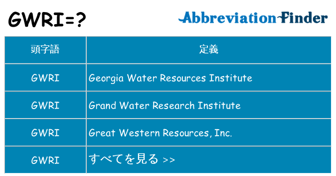 gwri は何の略します。