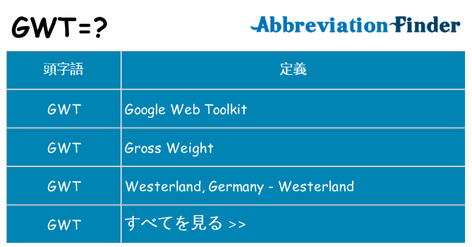 gwt は何の略します。