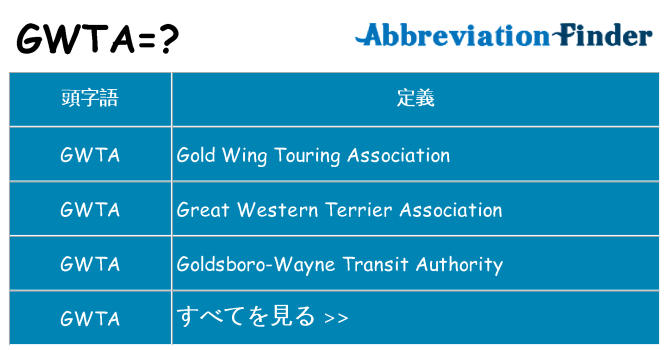 gwta は何の略します。